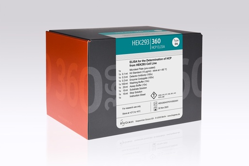 [elisaSK-53] HEK293|360-HCP ELISA TYPE CL